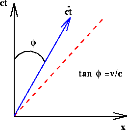 figure307
